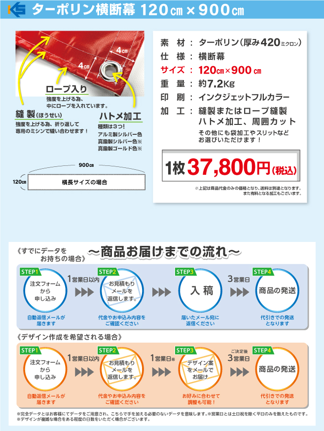 ターポリン価格一覧表