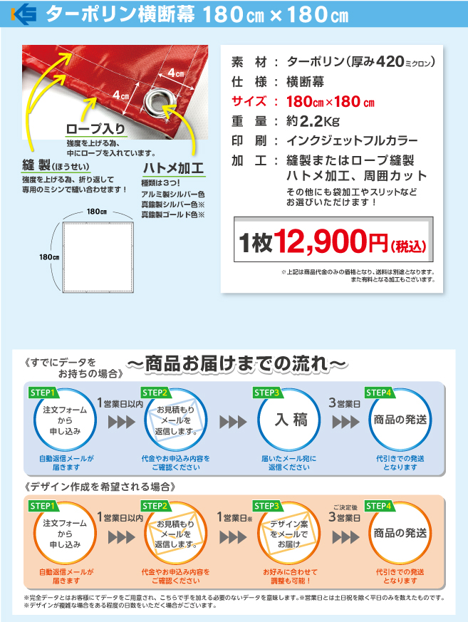 ターポリン価格一覧表