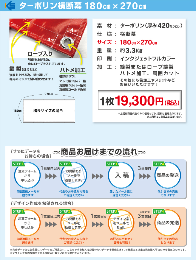 ターポリン価格一覧表