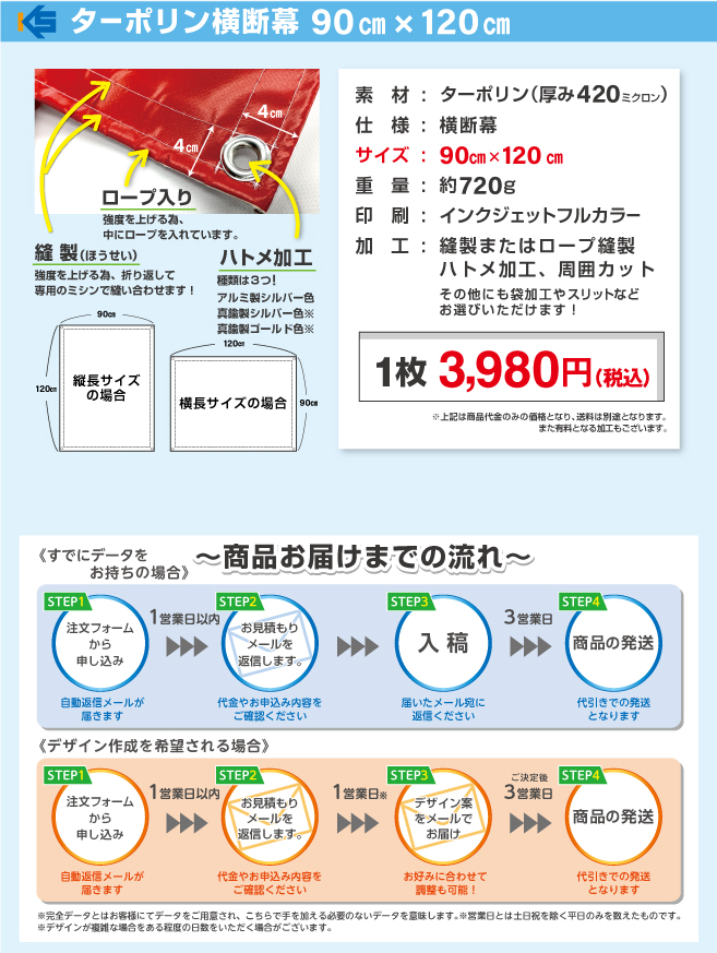 ターポリン価格一覧表