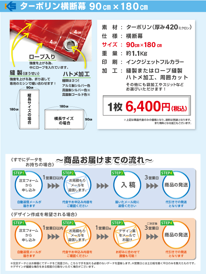 ターポリン価格一覧表