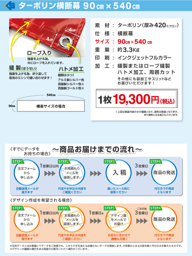 ターポリン価格一覧表